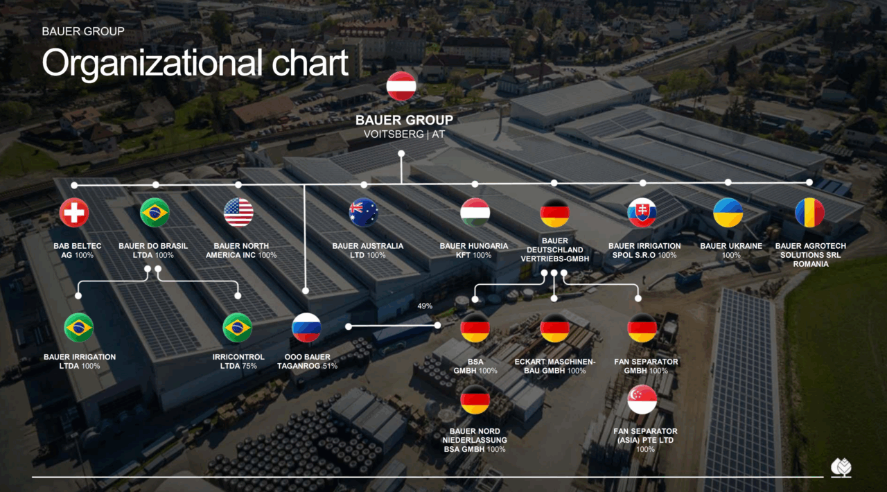 Bildschirmfoto-2025-10-30-um-14.54.39